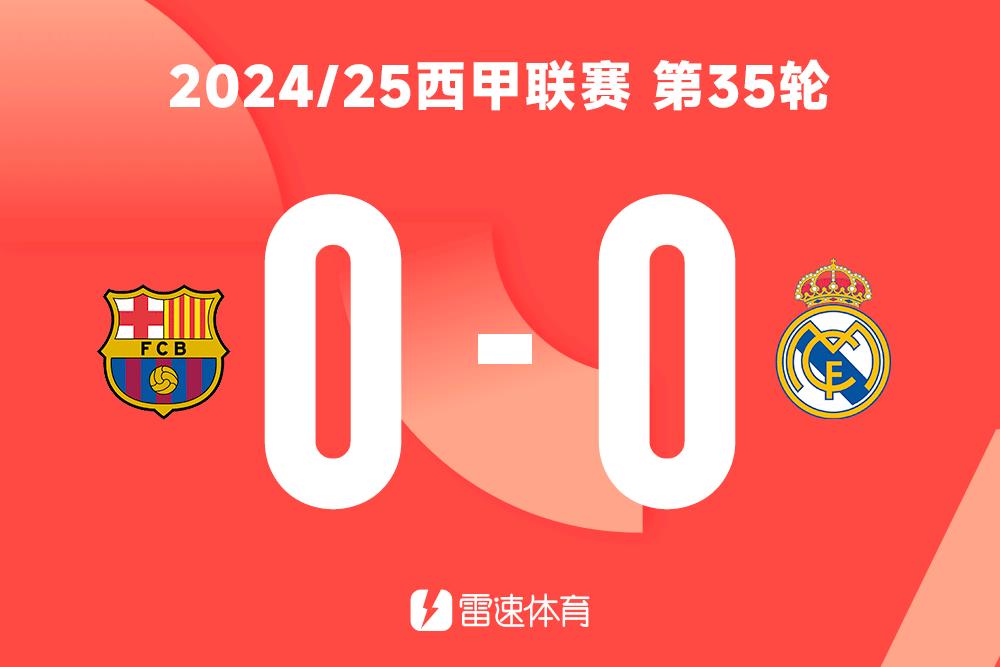 Trận chiến quyết định cho chức vô địch La Liga! Chụp ảnh màn hình và dự đoán tỷ số trận derby quốc gia Barcelona vs Real Madrid