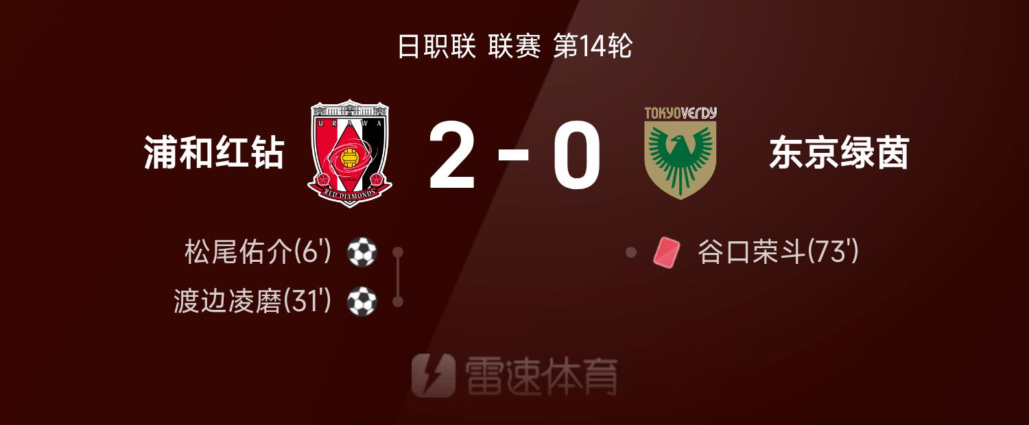⚽Báo cáo trận đấu J-League: Watanabe Ryoma và Matsuo Yusuke ghi bàn giúp Urawa Red Diamonds đánh bại Tokyo Verdy với tỷ số 2-0