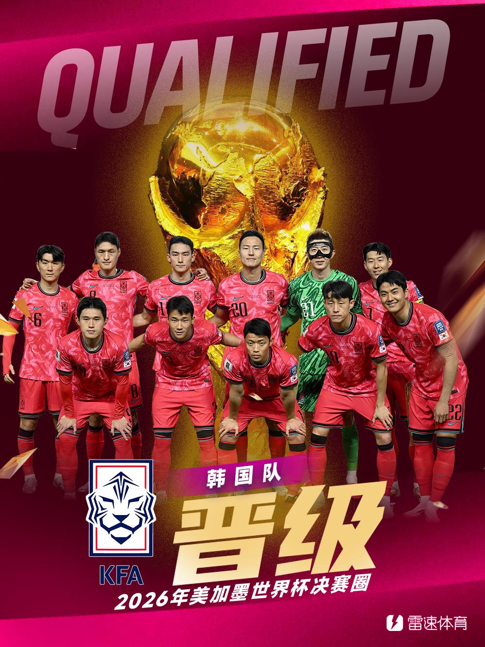 Hàn Quốc, Uzbekistan và Jordan tiến vào vòng chung kết World Cup, và 10 suất trong top 48 của World Cup đã được xác nhận