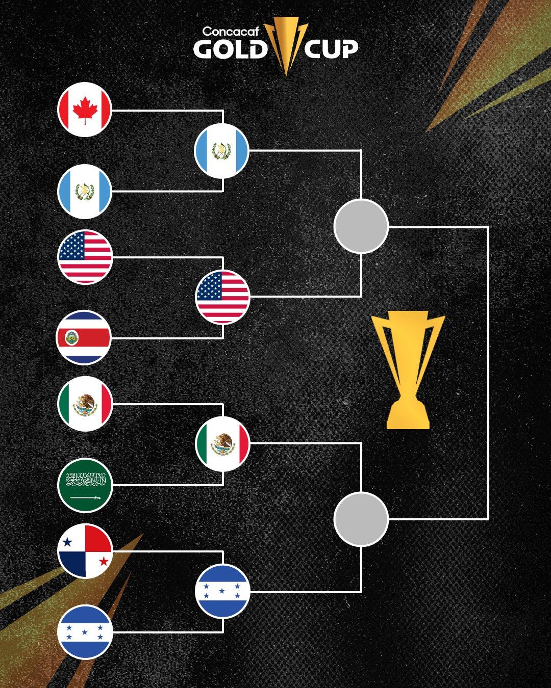 Bán kết Gold Cup: Hoa Kỳ gặp Guatemala, Mexico gặp Honduras