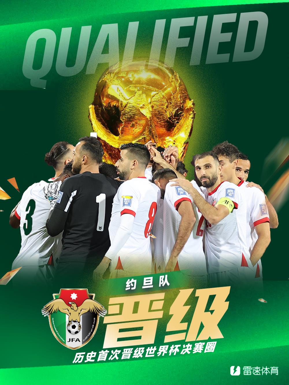 Hàn Quốc, Uzbekistan và Jordan tiến vào vòng chung kết World Cup, và 10 suất trong top 48 của World Cup đã được xác nhận