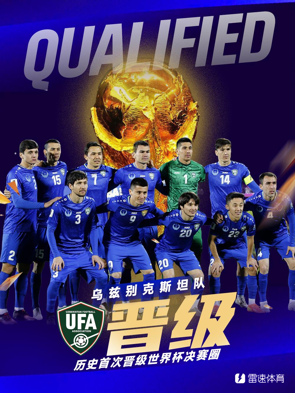 Hàn Quốc, Uzbekistan và Jordan tiến vào vòng chung kết World Cup, và 10 suất trong top 48 của World Cup đã được xác nhận