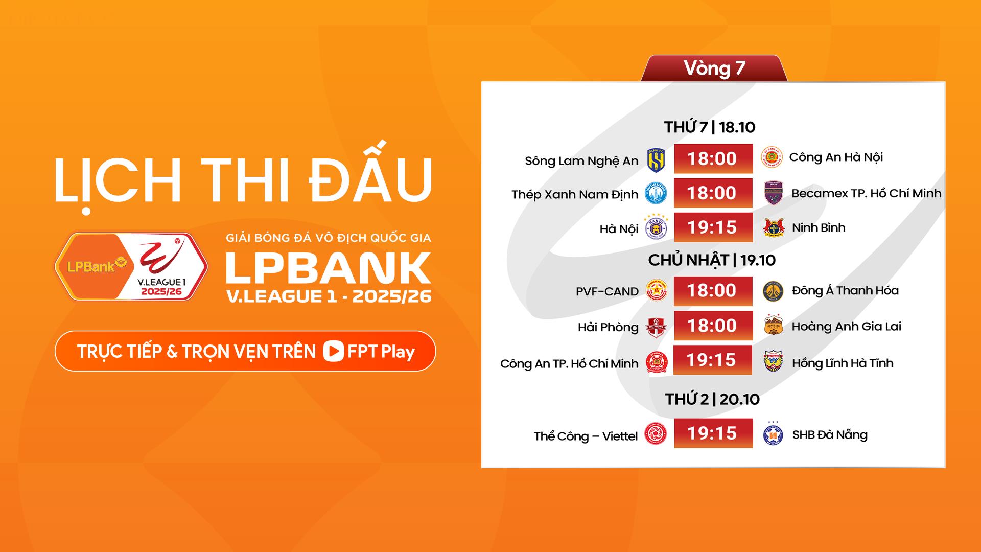 Nhận định Thể Công Viettel và SHB Đà Nẵng (19h15 ngày 20/10): 3 điểm cho chủ nhà?