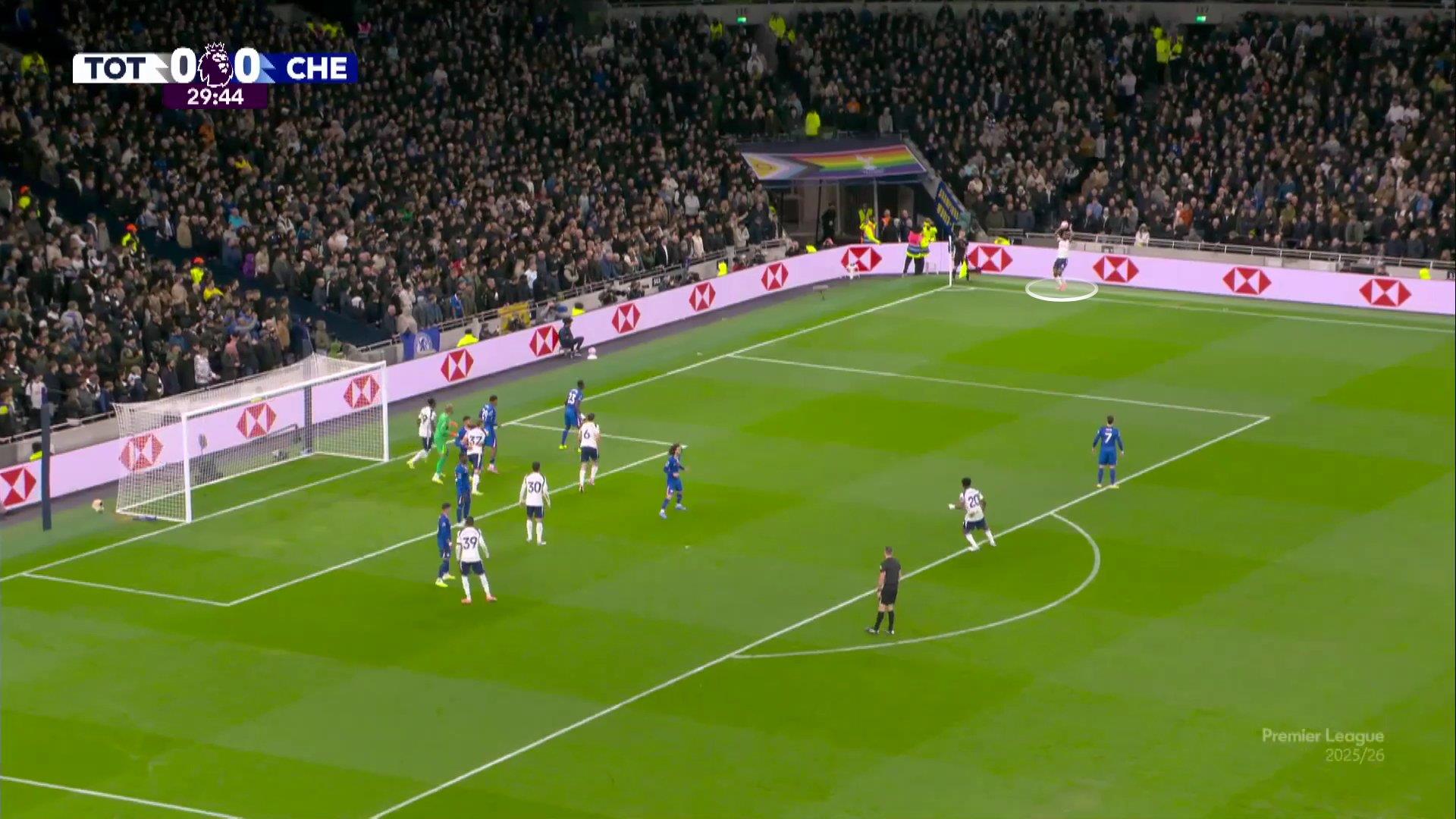 Khi Chelsea làm chủ cuộc chơi từ những tình huống cố định 2