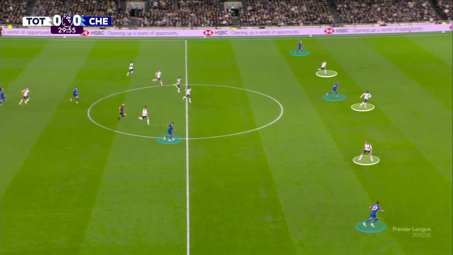 Khi Chelsea làm chủ cuộc chơi từ những tình huống cố định 4