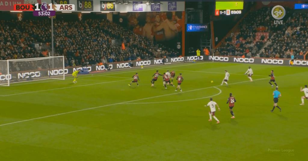 Arsenal có thực sự chơi tốt hơn nhờ Viktor Gyokeres 1